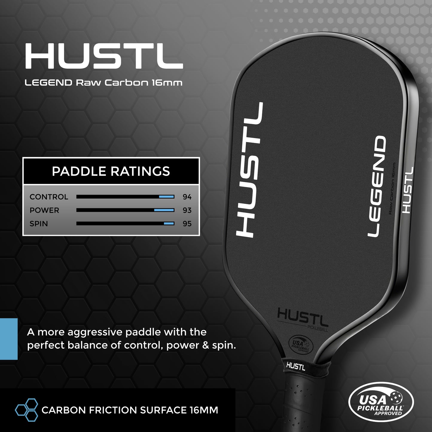 HUSTL Legend Raw Carbon 16mm WHITE EDGE, Includes FREE Cover, Cap & Eraser