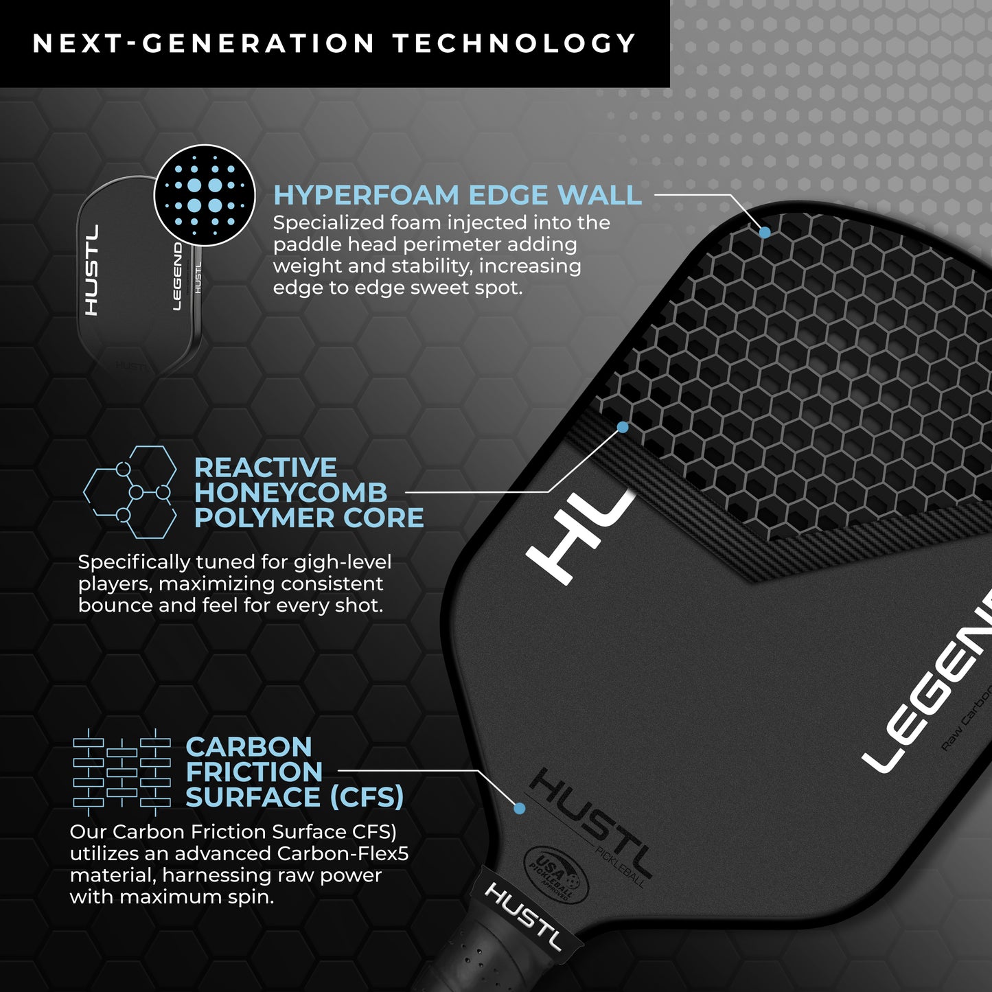 HUSTL Legend Raw Carbon 16mm WHITE EDGE, Includes FREE Cover, Cap & Eraser