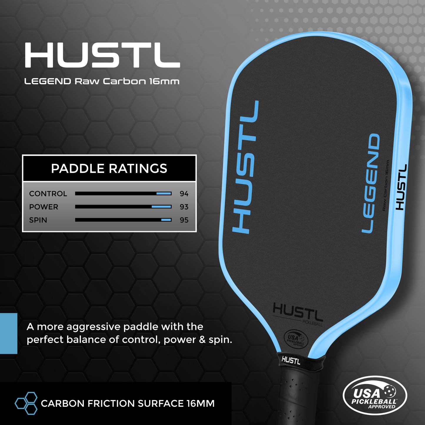 HUSTL Legend Raw Carbon 16mm BLUE EDGE, Includes FREE Cover, Cap & Eraser