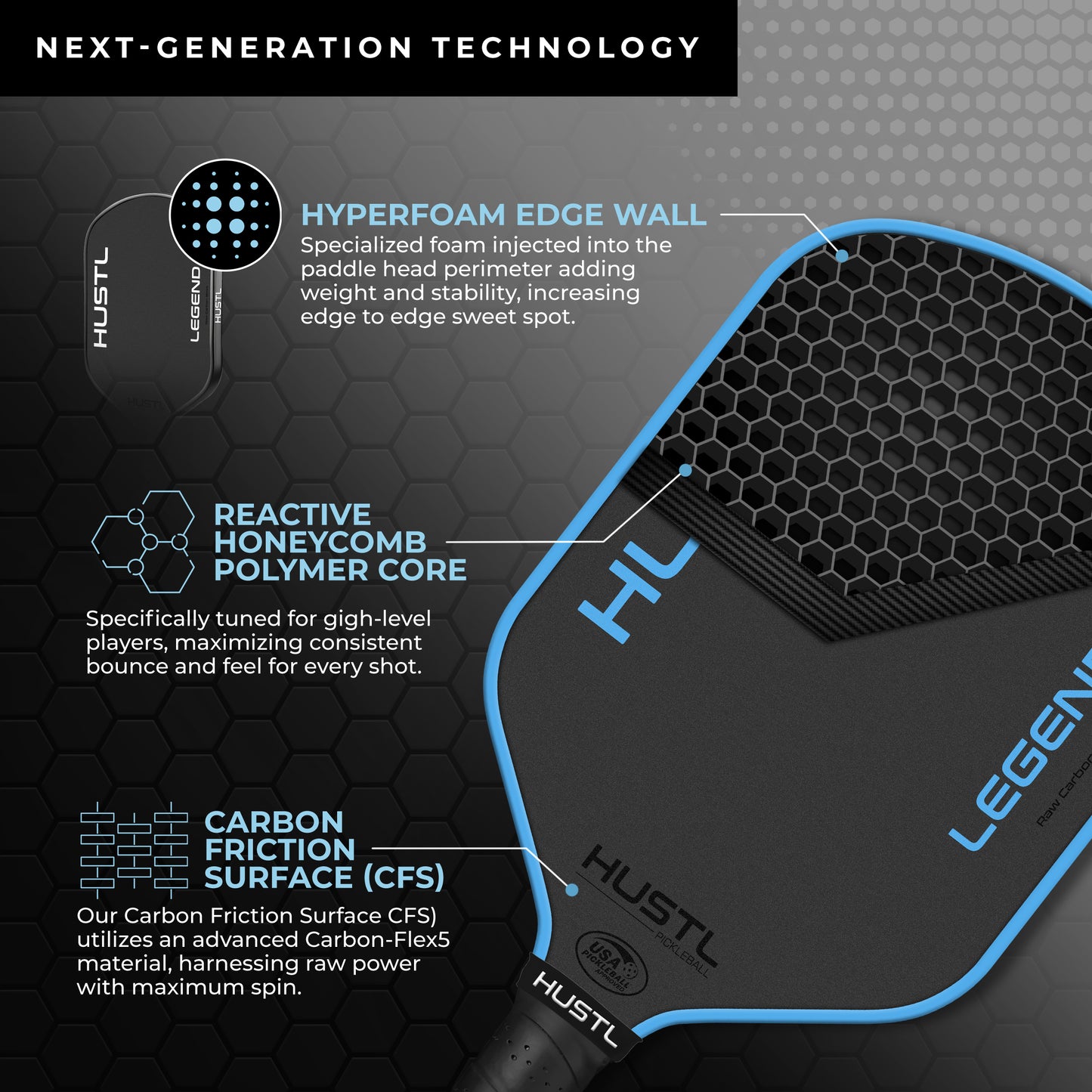 HUSTL Legend Raw Carbon 16mm BLUE EDGE, Includes FREE Cover, Cap & Eraser
