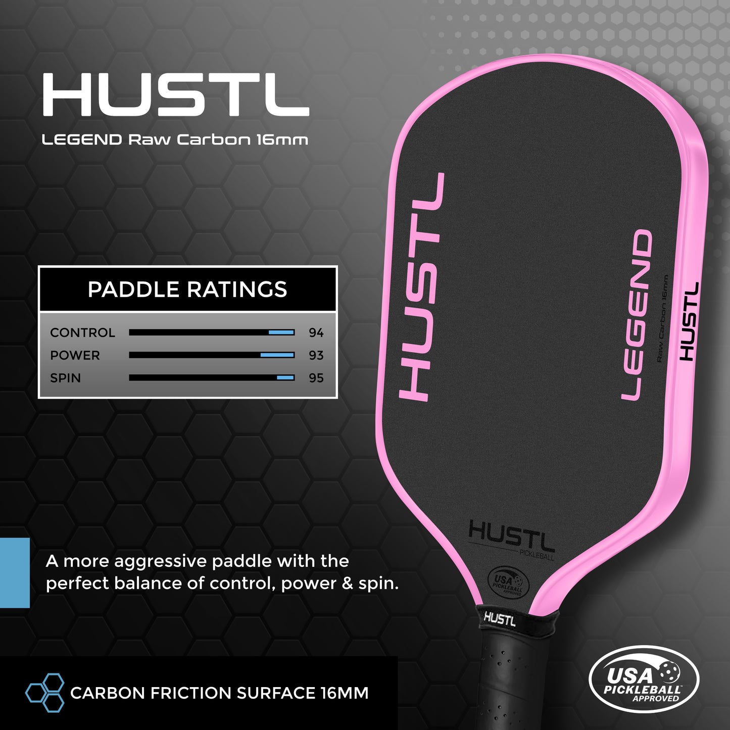 HUSTL Legend Raw Carbon 16mm PINK EDGE, Includes FREE Cover, Cap & Eraser